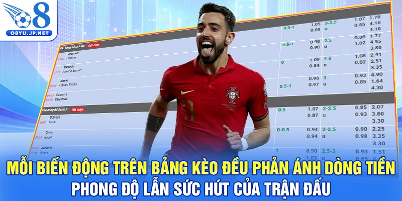 Mỗi biến động trên bảng kèo đều phản ánh dòng tiền, phong độ lẫn sức hút của trận đấu